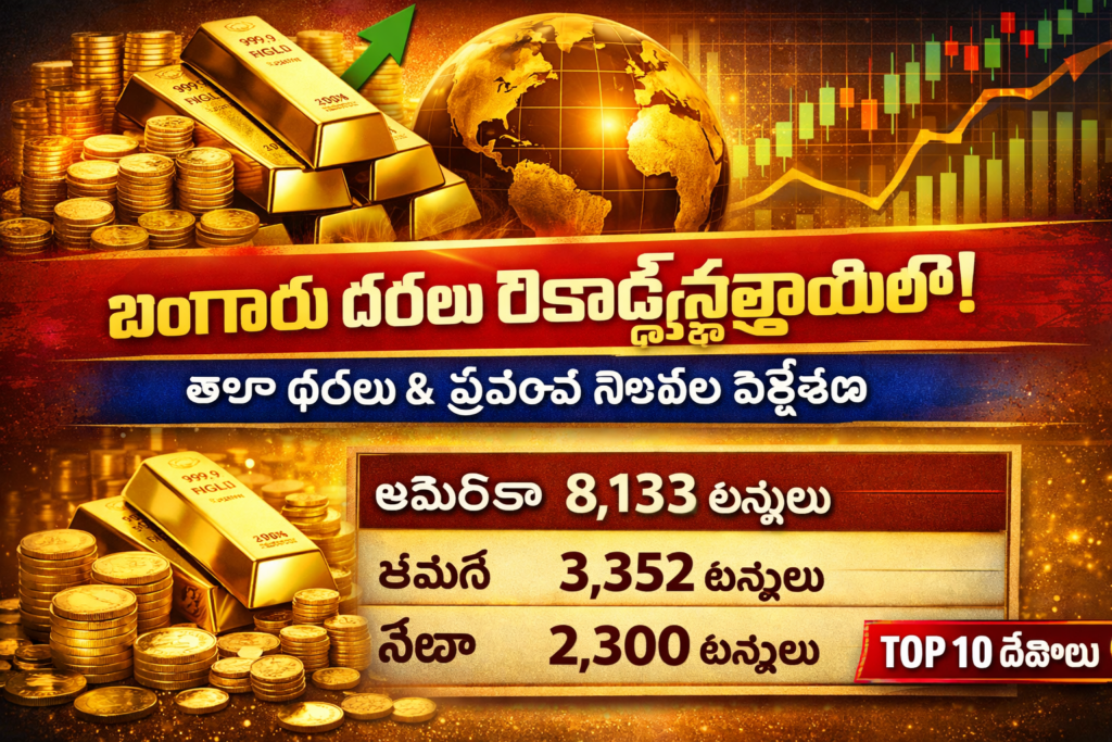 బంగారం ధరలు రికార్డు స్థాయిలో – ప్రపంచ బంగారం నిల్వలు, పూర్తి విశ్లేషణ